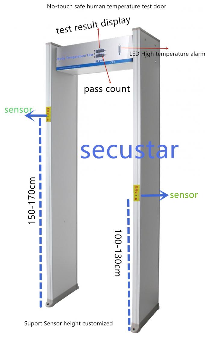 Detector de metales del marco de la cuenta de Digitaces de la alarma de los sonidos ninguna prueba de la temperatura del cuerpo humano del tacto 0