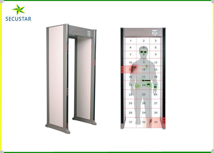Alarma de punta de las zonas de los detectores de metales del marco de puerta 33 de aluminio con el interruptor dominante proveedor