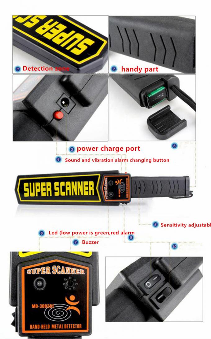 Detector de metales de mano de goma de la seguridad de la correa de cuero de la calidad para la oficina de policía 1